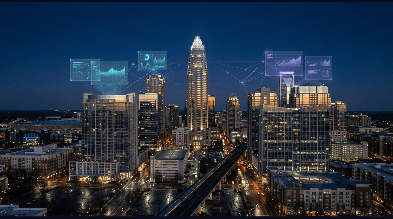 Charlotte skyline with Bank of America Corporate Center, Duke Energy Center, Bank of America Stadium, Truist Center, and South End light rail against a dark navy sky with cyan and purple holographic data panels