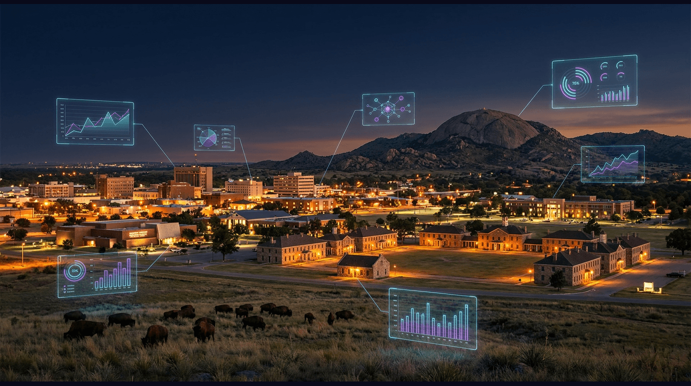 Lawton skyline with the Fort Sill Post Quadrangle, Mount Scott above the Wichita Mountains Wildlife Refuge, the Cameron University campus, and the Comanche National Museum and Cultural Center, granite hills and roaming bison against a dark navy sky with cyan and purple holographic data panels