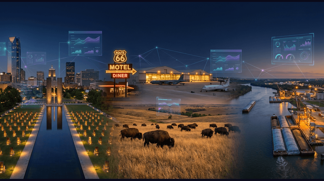 Oklahoma skyline with the Oklahoma City National Memorial's Field of Empty Chairs, a Route 66 roadside neon sign, Tinker Air Force Base aircraft hangars, and Tulsa Port of Catoosa river barges, golden winter wheat fields and grazing bison against a dark navy sky with cyan and purple holographic data panels