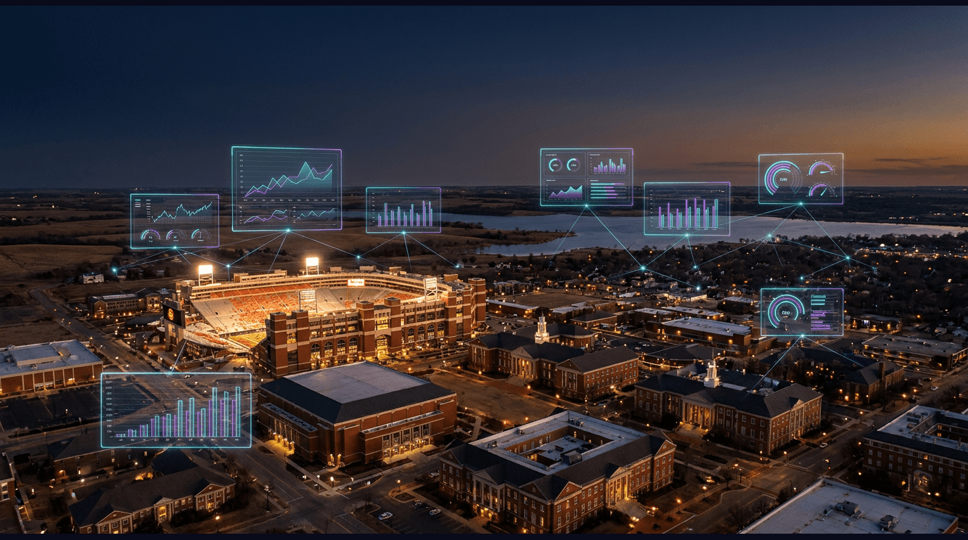 Stillwater skyline with Boone Pickens Stadium, Gallagher-Iba Arena, the National Wrestling Hall of Fame and Museum, and the OSU Museum of Art Postal Plaza, rolling prairie and the Lake Carl Blackwell shoreline against a dark navy sky with cyan and purple holographic data panels